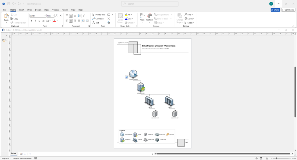 Local Environment is set up on VMWARE Workstation