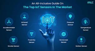 Internet of Things (IoT)